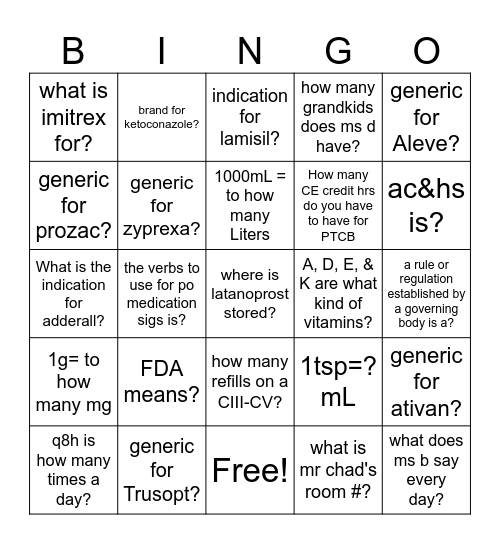 Pharmacy Bingo Card