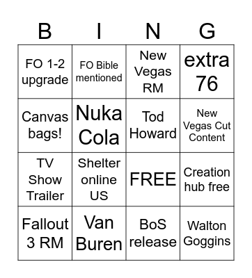 FALLOUT BINGO Card
