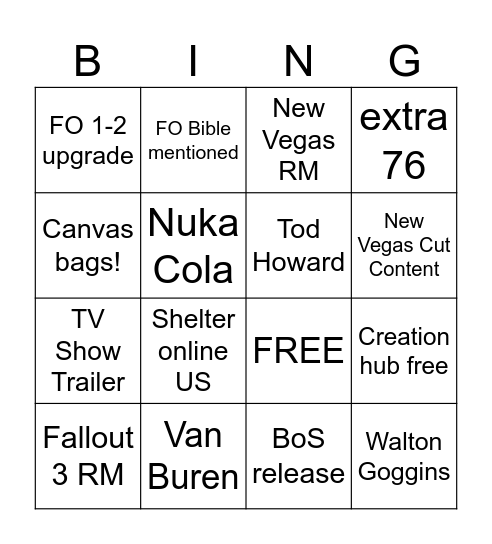 FALLOUT BINGO Card