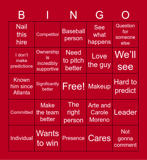 Perry Minasian Bingo Card