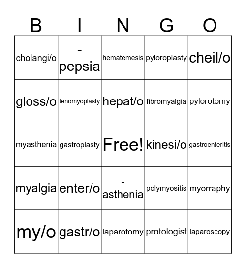 Medical Terminology Bingo Card