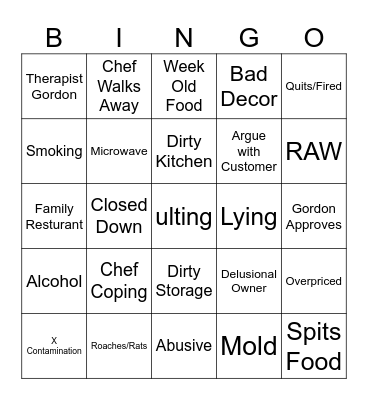 Kitchen Nightmares Bingo Card