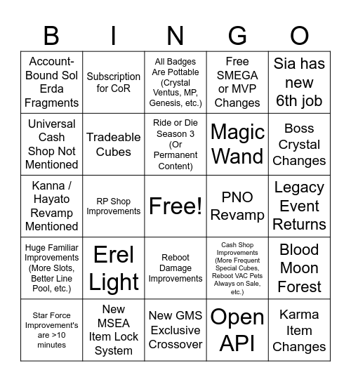 MapleStory Fest 2025 Bingo Sheet Bingo Card