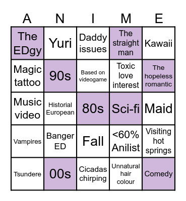 Anime Randomiser Bingo Card