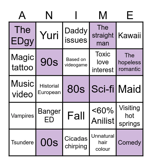 Anime Randomiser Bingo Card