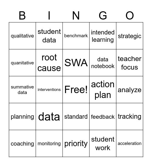 Data Bingo Card