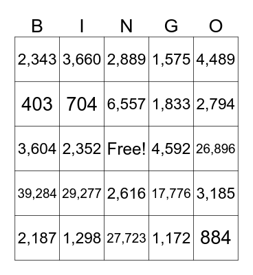 Targeted Instruction Day Multiplication Bingo Card