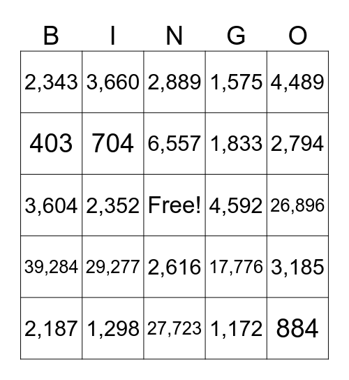 Targeted Instruction Day Multiplication Bingo Card