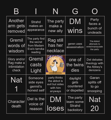 CoS (Hardcore) Season 2 Ep. 1 | Abbey of Saint Markovia Bingo Card
