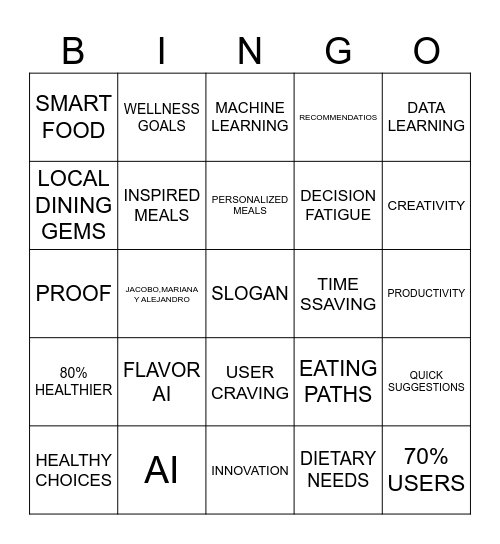 Flavor AI Bingo Card