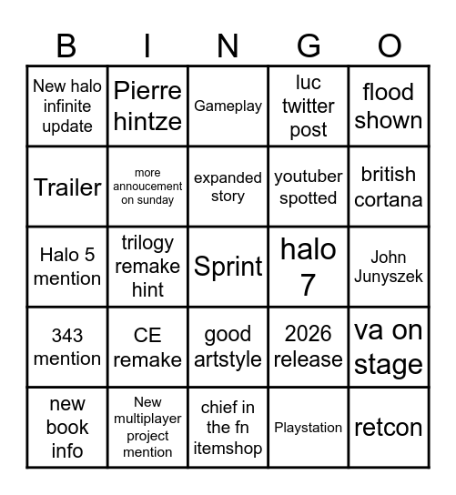 halo predictions Bingo Card