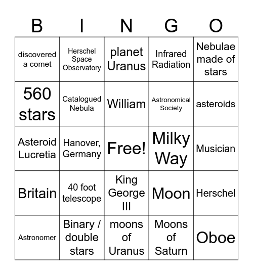Astronomy- Herschels Bingo Card