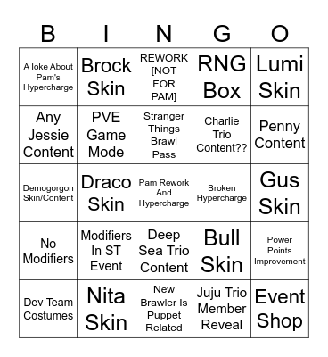 BRAWL TALK 2025 BINGO Card