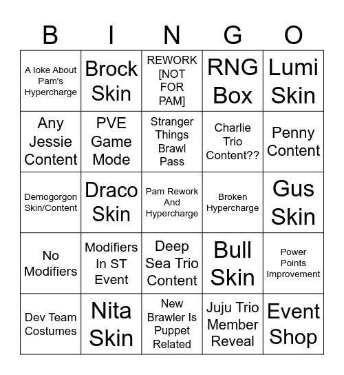 BRAWL TALK 2025 BINGO Card