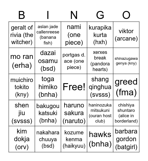 characters that have driven me to madness Bingo Card