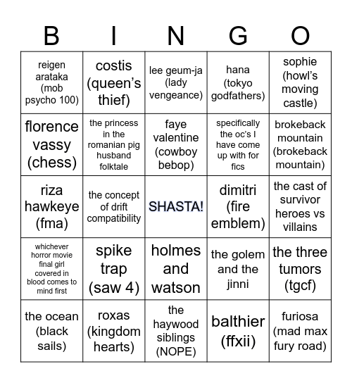 chris roxast blorbo circus Bingo Card
