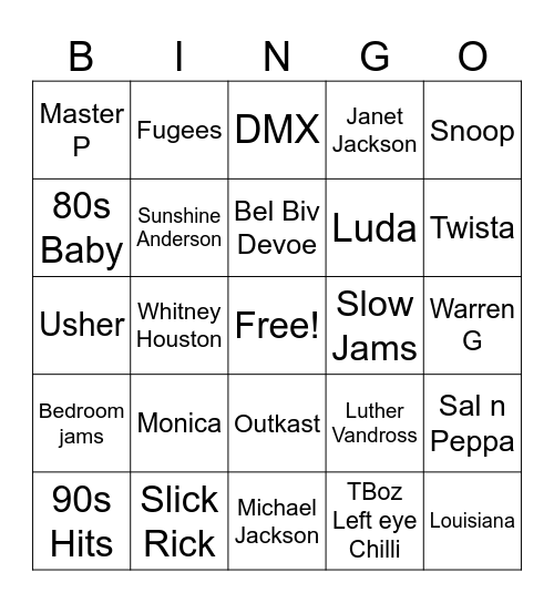 80s, 90s, Early 2000s Bingo Card