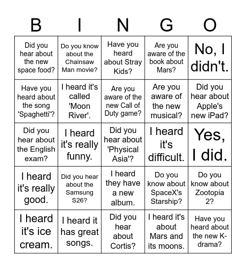 Did you hear about...? Bingo Card
