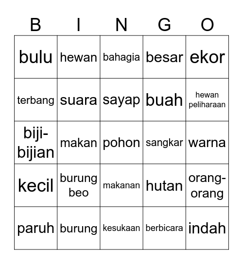 The Parrot Lv. 3 Bingo Card