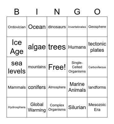 Geologic Time Bingo Period Bingo Card
