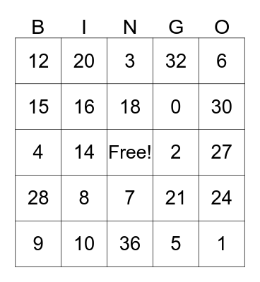 Multiplication bingo Card