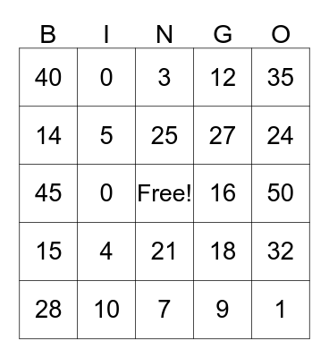 Multiplication Bingo Card