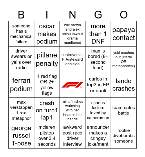 2025 MEXICO GP Bingo Card
