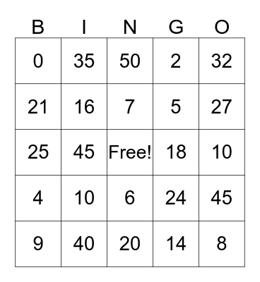 Multiplication Bingo Card