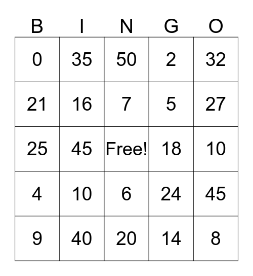 Multiplication Bingo Card