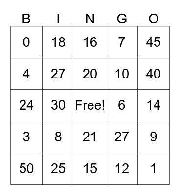 Multiplication Bingo Card