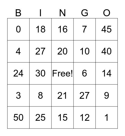 Multiplication Bingo Card