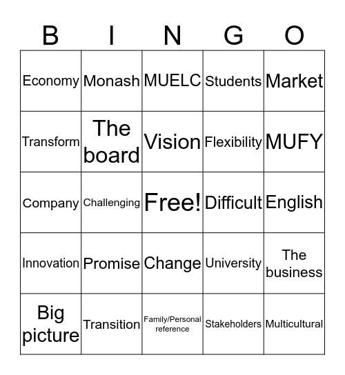 Lala Bingo Card
