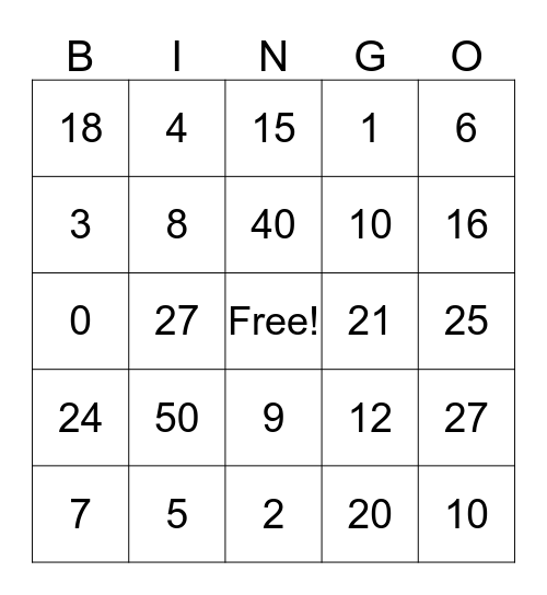 Multiplication Bingo Card