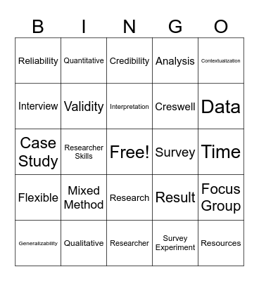Mixed Methods Bingo Card