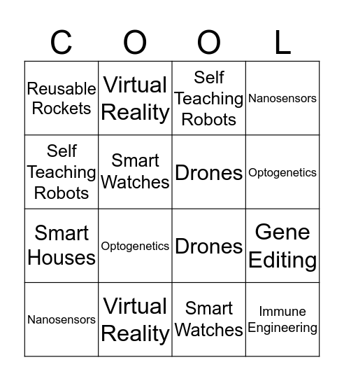 Innovative technologies of 2015-2016 Bingo Card