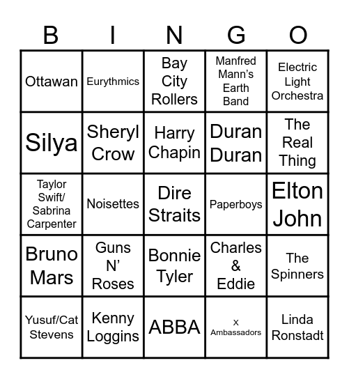 🧢 Bingo 108 🧢 Bingo Card