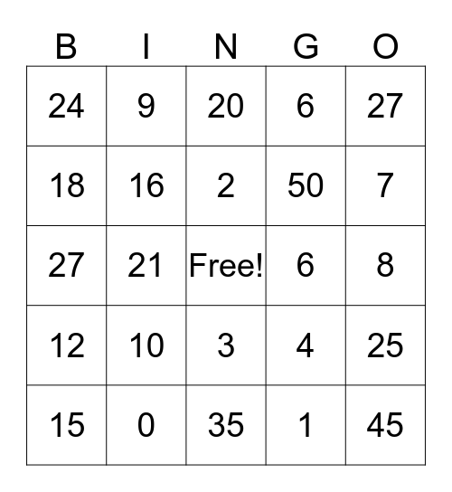 Multiplication Bingo Card