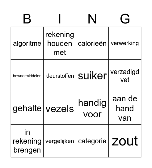 De nutri score Bingo Card