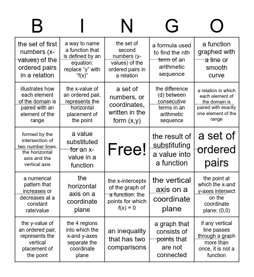 Quiz 1 Review Quarter 2 Bingo Card