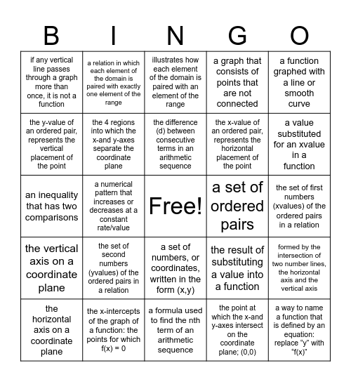 Vocabulary Quiz Review Bingo Card