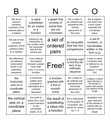 Vocabulary Quiz Review Bingo Card