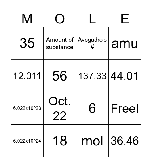 MOLE BINGO Card
