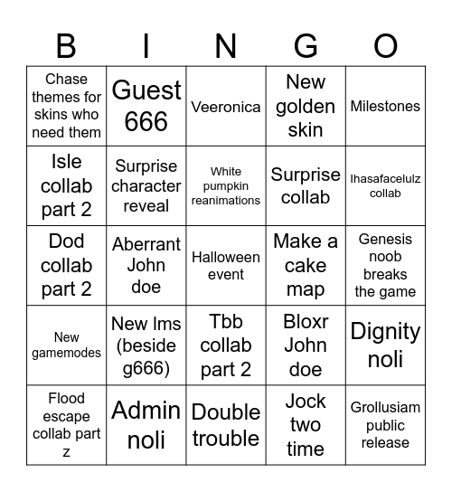 Forsaken masquerade update Bingo Card