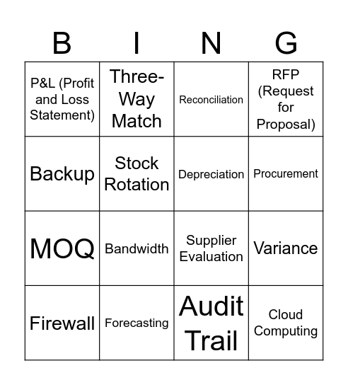 Finance Division Bingo Card