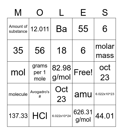 Super Fun Ultimate Bingo of Moles and Stuff Bingo Card