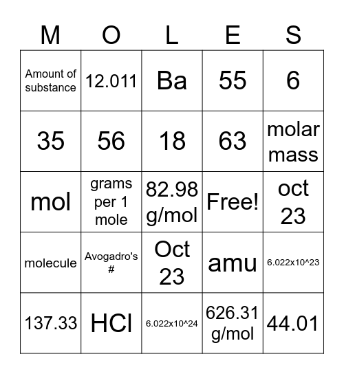 Super Fun Ultimate Bingo of Moles and Stuff Bingo Card