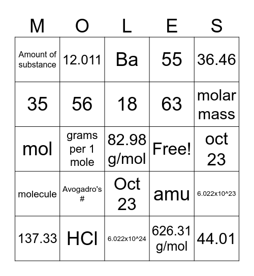 Super Fun Ultimate Bingo of Moles and Stuff Bingo Card