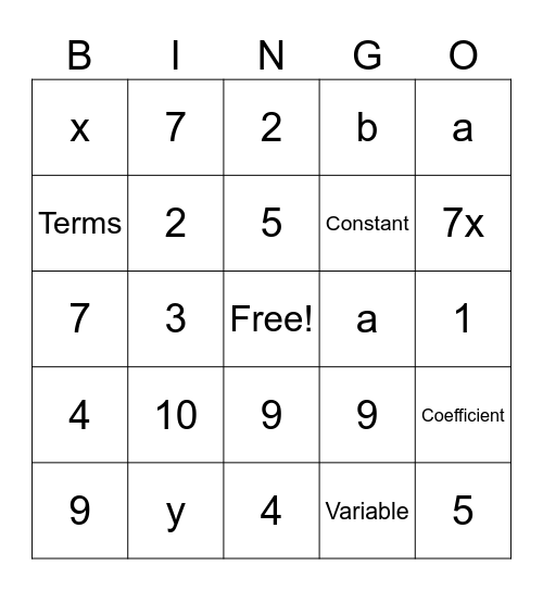 Algebraic Expressions Bingo Card