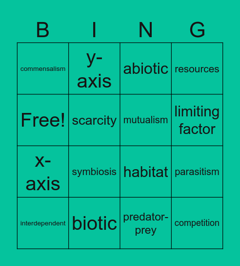 Unit 4: Population and Ecosystems Bingo Card