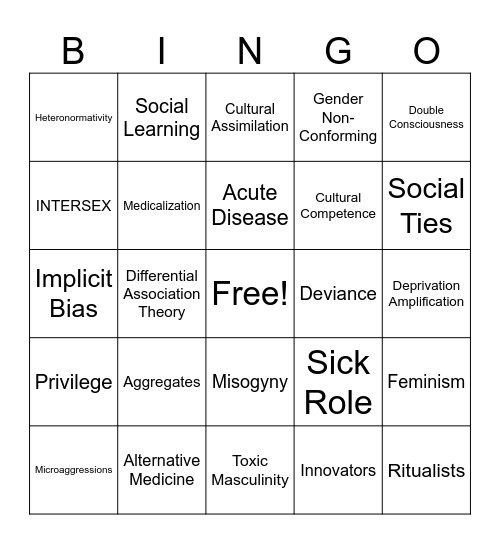 Exam 2 Bingo Card